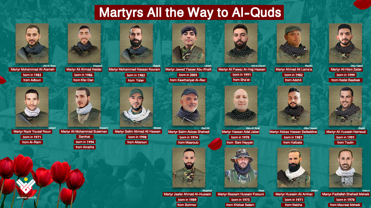Hezbollah Martyrs All the Way to Al-Quds